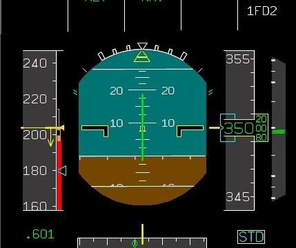 Blog: ¿Qué es el Alpha Prot en Airbus?