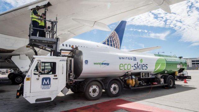 Sustentabilidad en la aviación