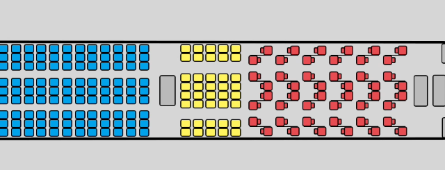 La economía de las clases aéreas (parte 2)
